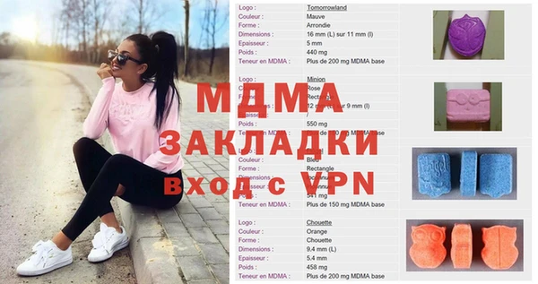 крисы Козловка